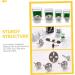 HAPINARY Foot Grinder Bearings Professional Grinder Bearing Convenient Bearing Dead Skin Grinding Tool Foot Dead Skin Sandpaper Bearing Easy Installation Grinding Bearing Nail Pedicure Tool - Buy Online on SooperMarket.com