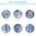 Muscle Scooter Massage Tab | Multifunctional Magnetic Massager for Back Relief Cellulite & Sore Muscles - Buy Online on SooperMarket.com
