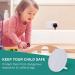 SHATCHI Proofing Electrical Plug Socket Covers - Child Safety Guard (Pack of 12) - White - Buy Online on SooperMarket.com