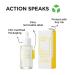 DERMALOGY by NEOGEN 2.5% Peptide Serum - Firming Capsule for Skin Vitality Elasticity & Wrinkle Care | 30ml International Shipping Available - Buy Online on SooperMarket.com