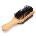 Men's Double-Sided Beard Brush | Multifunctional Shaving & Face Hair Brush for Daily Grooming & Beard Styling - Buy Online on SooperMarket.com
