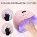 RedFlow UV LED Nail Lamp - Pink Polycarbonate Large Size with Palm Print & UV Protection Gloves | Perfect for International Shipping - Buy Online on SooperMarket.com