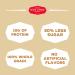 Miss Jones Baking Banana Bread & Muffin Mix - Whole Grains, 50% Less Sugar, Real Banana - Naturally Sweetened Desserts (1 Pack) - Buy Online on SooperMarket.com