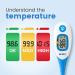 Digital Thermometer for Adults & Kids - Fast & Accurate Fever Reading for Oral, Armpit & Rectal Use - Flexible Tip & Waterproof - Large LCD Display - Ideal for Home Use - Termometro - Buy Online on SooperMarket.com