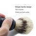 Natudeco Men's Shaving Brush - Premium Beard & Facial Cleaning Brush with Black Drip Stand | Ideal for Wet Shaving & Hairdressing Tools - Buy Online on SooperMarket.com