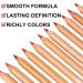 12 Colors Creamy Matte Lip Liner Pen Set - Long Lasting Waterproof High Pigment Makeup for Women | Daily Use Lip Liners Kit (Set A - Buy Online on SooperMarket.com