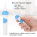Soft & Flexible Ear Wax Remover Tool for Adults & Kids - Spiral Ear Cleaner Kit for Easy Ear Wax Removal - Buy Online on SooperMarket.com