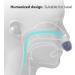 Silicone Nasal Vents Plugs for Improved Sleep Quality - Blue (Women) - Buy Online on SooperMarket.com