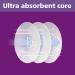 Philips AVENT Disposable Breast Pads - 100 Count, White | SCF254/13 - Buy Online on SooperMarket.com