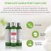 Saw Palmetto & Cayenne Hair Growth Conditioner - Alopecia Prevention, DHT Blocker, Doctor Developed - Buy Online on SooperMarket.com