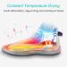 Home Care Shoe Dryer and Deodorizer with Timer Heat | Wholesale Shoes Warmer | US Plug PM20 (Upgrade) - Buy Online on SooperMarket.com