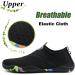 Unisex Bathing Shoes | Quick-Drying Lightweight Aqua Shoes for Men & Women | Breathable Water Shoes - Size 38 EU Black - Buy Online on SooperMarket.com