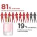 Women's Pheromone Scent Collection Enhanced Scents Pheromone Perfume Pheromone Perfume For Women Pheromone Perfume Pheromone Perfume Enhanced Scents (B) - Buy Online on SooperMarket.com