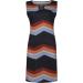 Gufesf Summer Dresses for Women - Casual Boho Tshirt Dress - Floral Aq-a-red XX-Large - Buy Online on SooperMarket.com