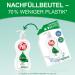 Buy Pril Fragrance-Free Dishwashing Detergent (3 x 420 ml) - Powerful Fat Removal Sensitive Formula Eco-Friendly Refillable Bags - Buy Online on SooperMarket.com