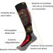 JTEG Unisex Ski Socks - Thermo Knee Socks for Winter Sports | 2 Pairs Red-Orange for Men Women & Kids - Buy Online on SooperMarket.com