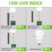 Caldarax 10.0 UVA UVB Bulb - 13W Compact Light for Desert Reptiles | E27 Tortoise Reptile Light for Lizard, Turtle, Snake, Chameleon, Bearded Dragon - Buy Online on SooperMarket.com