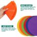 TuXHui 9 Inch Spot Markers Rubber Floor Dots - 24Pcs/30Pcs | Non Slip Agility Dots for Kids Sports & Gym Training | Includes Flat Field Cones Circles | Ideal for Soccer, Basketball, Preschool & Kindergarten Classroom - 6 Colors Available - Buy Online on SooperMarket.com
