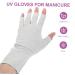ABOOFAN 2 Pairs Gel Nail Gloves Half Finger Gloves Uv Protection Gloves Nail Art Gloves Pink Gloves Protective Gloves for Manicure Nail Art Accessory Thin Section Sun Protection Gloves - Buy Online on SooperMarket.com