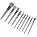 Powder Brush Portable Concealer Brush Eyeshadow Brush Makeup Brush for Makeup Beginners - Buy Online on SooperMarket.com