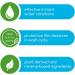 Beyond Natural Dishwasher Tablets - Fragrance & Dye Free - Certified Biobased - 32 Count - Buy Online on SooperMarket.com