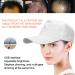 Hair Growth Helmet - 94pcs Lamp Beads Therapy Cap for Hair Loss Treatment | Anti-Hair Loss & Oil Control - Buy Online on SooperMarket.com