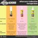 AllDay Locks Braid Foam (8 oz) & Braid Spray (12 oz) Bundle | Frizz Control Lightweight Easy to Apply | Sets & Revives Braids Locks Twists Cornrows - Buy Online on SooperMarket.com