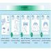 Angzhili Nasal Strips for Reduce Snoring Breath More Better Anti Snoring Improve Sleeping Large Size 66mm*19mm (300) - Buy Online on SooperMarket.com