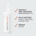 Sebastian Potion 9 Wearable Styling Treatment 16.9 oz - Natural Formula - 16.9 Fl Oz - Buy Online on SooperMarket.com