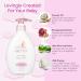 Calming Baby Body Lotion with Essential Oils | Daily Moisture, Soothing & Moisturizing | 10.1 fl oz (Pack of 1) - Buy Online on SooperMarket.com
