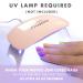 Moyou London Half-Hardened UV Gel Strips - Care Bear 03 (in the Clouds) - 20 Pieces of Salon Quality Gel Nail Films for Perfect Manicure - International Shipping Available - Buy Online on SooperMarket.com