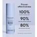 M DARA Organic Skincare | Time Miracle Botanic Retinol Serum 30ml Natural retinol alternative Dermatologically proven to match synthetic retinol's efficacy Non-irritating formula - Buy Online on SooperMarket.com