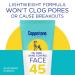 Coppertone Oil Free Face Sunscreen SPF 45 Lotion | Shine Control | 2.5 fl. oz - Buy Online on SooperMarket.com