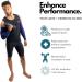 CompressionZ UV Protection Arm Sleeve for Men & Women - Navy XL - Buy Online on SooperMarket.com