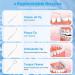 Cordless Water Flosser with 5 Modes & 4 Jet Tips - Portable Oral Irrigator for Teeth, USB Rechargeable - White - Buy Online on SooperMarket.com