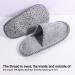 Buy Tumnea Felt Slippers Set - 6 Pairs for Guests | Stylish Comfortable Fleece House Slippers for Hotels & Travel - Buy Online on SooperMarket.com