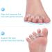 Toe Separators & Straightener for Pain Relief, Overlap Prevention - Flexible Footcare Solution - Buy Online on SooperMarket.com