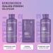 Lee Stafford Purple Toning Hair Treatments - Violet Shampoo for Bleach Blondes 4 x 15ml Hot Shots | Ideal for Highlighted & Naturally Blonde Hair - Buy Online on SooperMarket.com