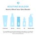 Timeless Skin Care 10% Vitamin C + E Ferulic Acid Serum - 1 oz | Brighten, Restore & Correct Skin | Lightweight Non-Greasy Formula | All Skin Types - Buy Online on SooperMarket.com