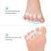 Pad Toe Separator Gel & Bunion Corrector with Metatarsal Pads - Prevent Calluses & Improve Alignment - Buy Online on SooperMarket.com