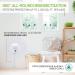 WahooArt Ultrasonic Pest Repeller 6 Pack - Electronic Indoor Plug-In for Insects, Mosquitoes, Mice, Ants, Roaches, Spiders, Bugs, Flies - Non-Toxic Pest Control Solution - Buy Online on SooperMarket.com