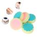 Buy Hair Remover Sponge - Double Sided Depilation Pad for Body & Arm | Reusable Lightweight Hair Removal Tool - Buy Online on SooperMarket.com