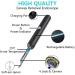 KANDUO 4.5mm Ear Wax Removal Otoscope with 3 Million Endoscopes - 6 LED Light Ear Cleaner for Precision Earwax Removal - Buy Online on SooperMarket.com