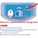 KIISSIISO Automatic Toilet Bowl Cleaner Tablets - 28 Pack Ultra Clean Toilet Tablets (Blue and White) - Buy Online on SooperMarket.com