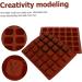 Mikinona 2pcs Chocolate Mold Ice Cube Silicone Molds Jellybeans Candy Ice Mold Baking Mold Letter Ice Maker - Buy Online on SooperMarket.com