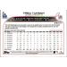 2022 Topps #550 Trea Turner NM-MT Dodgers - Buy Now for Your Collection! - Buy Online on SooperMarket.com