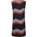 Gufesf Summer Dresses for Women - Casual Boho Tshirt Dress - Floral Aq-a-red XX-Large - Buy Online on SooperMarket.com