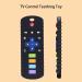 Silicone TV Control Teething Toy for Toddlers - Wear Resistant Baby Shower Gift (Black) - Buy Online on SooperMarket.com