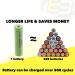 Buy 5x Exell 1.2V NIMH AAA 600mAh Rechargeable Batteries - Perfect for Telecoms Smart Grid RC Devices & More - Buy Online on SooperMarket.com