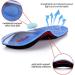 PCSSole Orthopedic Insoles for Work Sports & Comfort | Flat Feet Plantar Fasciitis Relief for Men & Women | EU40-41 (26cm) - Buy Online on SooperMarket.com